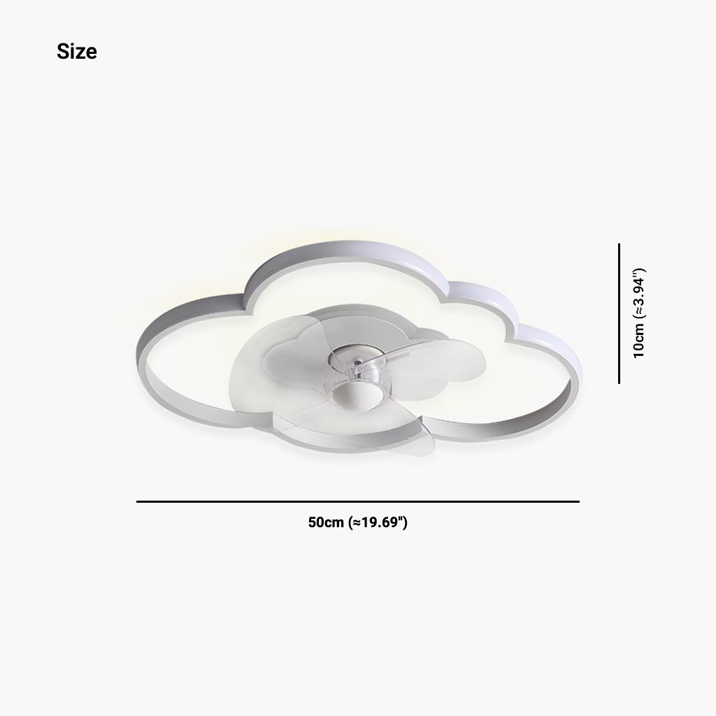 Ceiling Fan with Dimmable LED Light, Creative Cloud/White