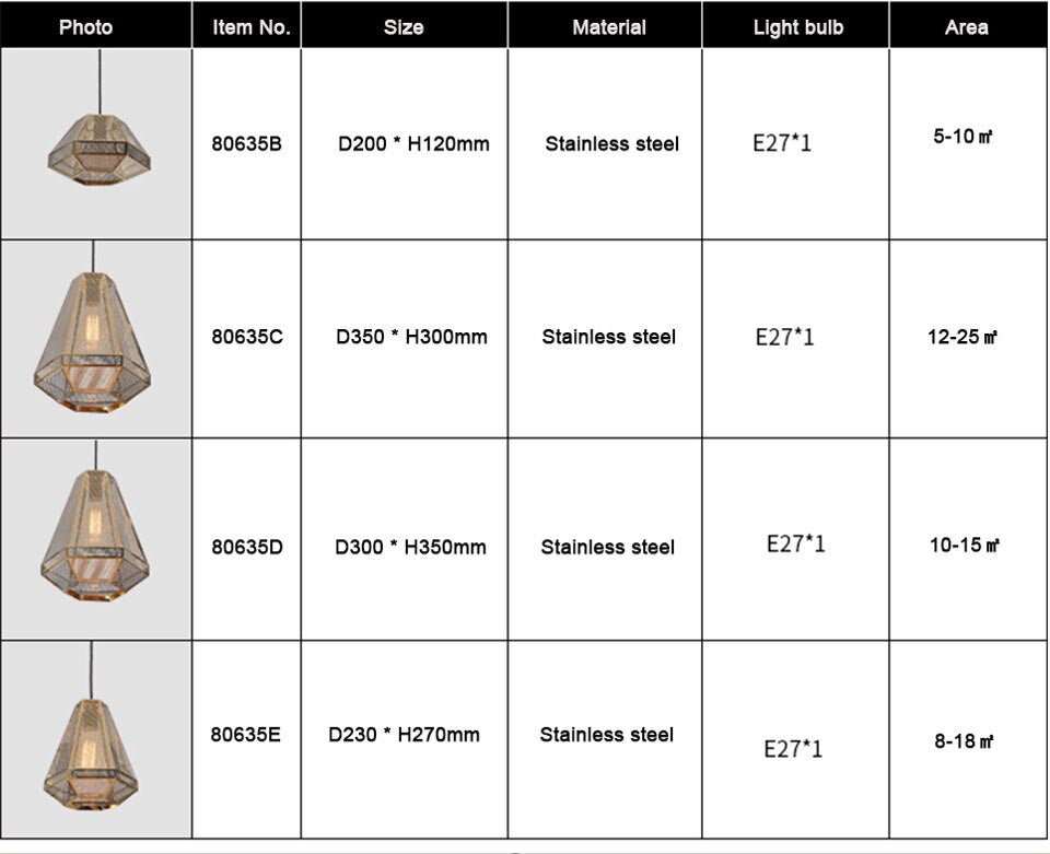 IIS Postmodern Loft LED Drop light Pyramid Pendant Lamp Minimalist Diamond shape