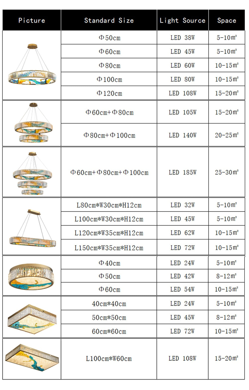 MAK Colored-Map Wall/Pendant/Ceiling Chandelier Dimmable LED Stained Glass Oval Gold Post-modern