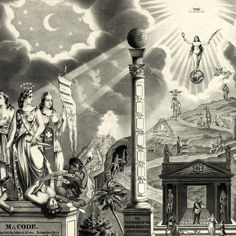 Freemason Chart Vintage Poster