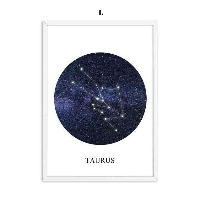 Constellation Wall Art - Nordic Side -