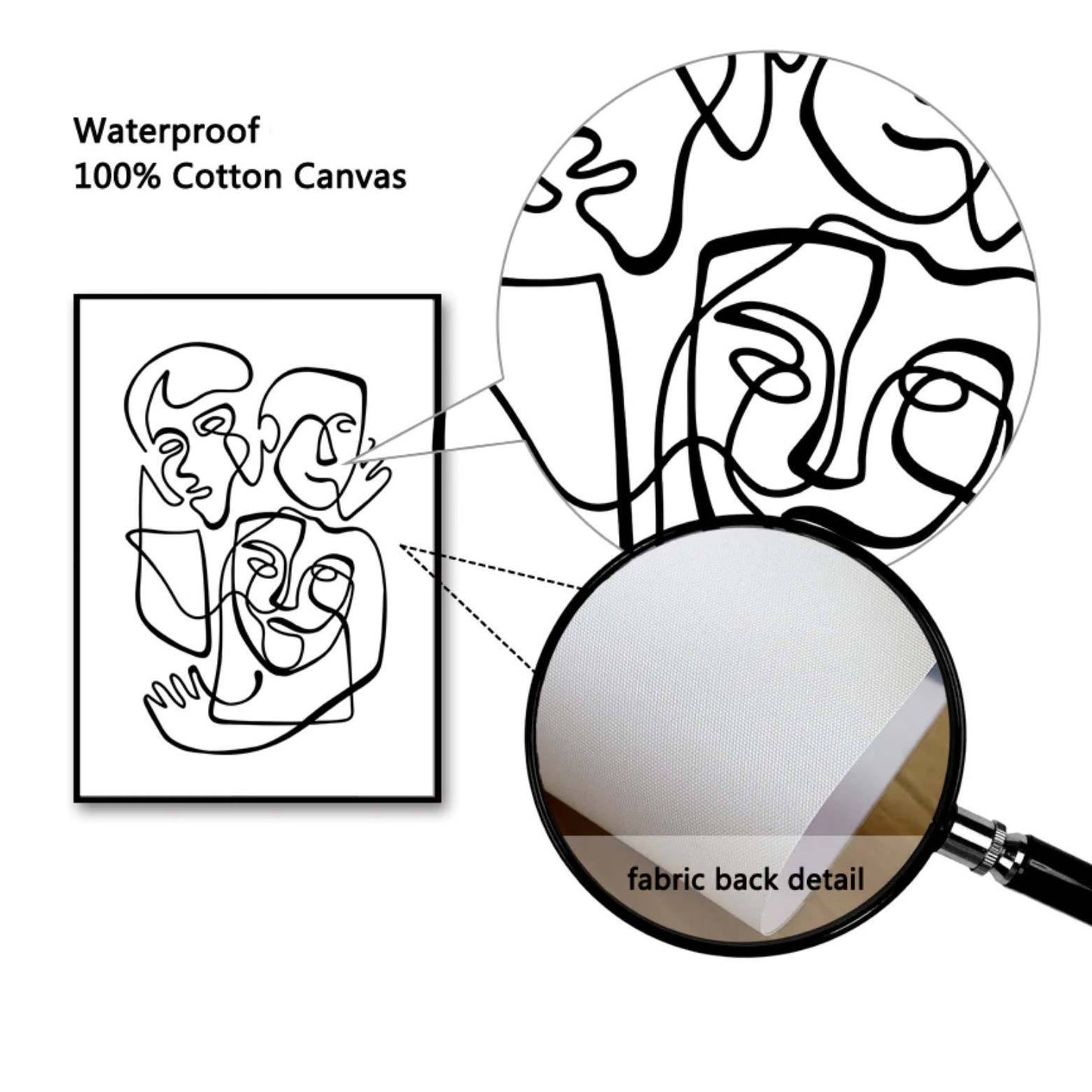 Abstract Body Portrait - Nordic Side - 