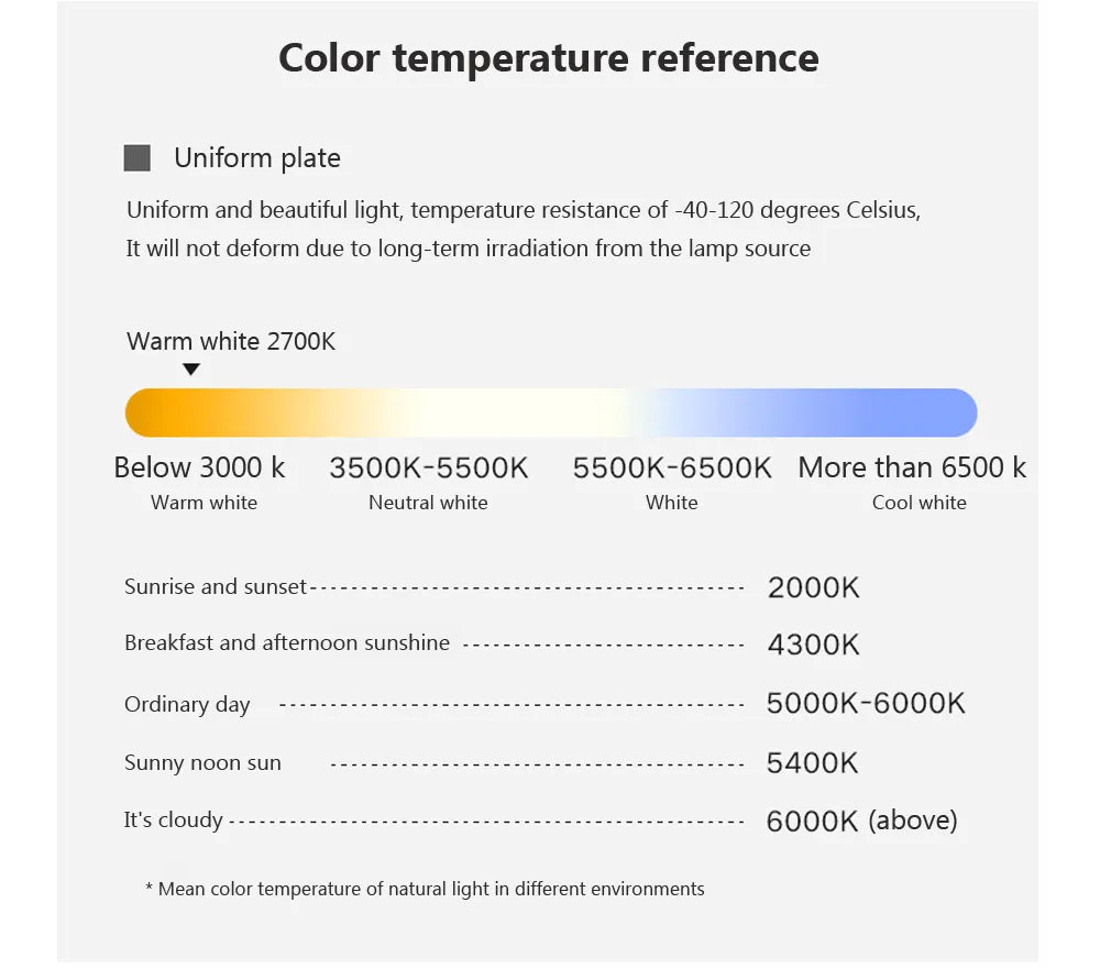 Modern Nordic Lustre Pendant Light