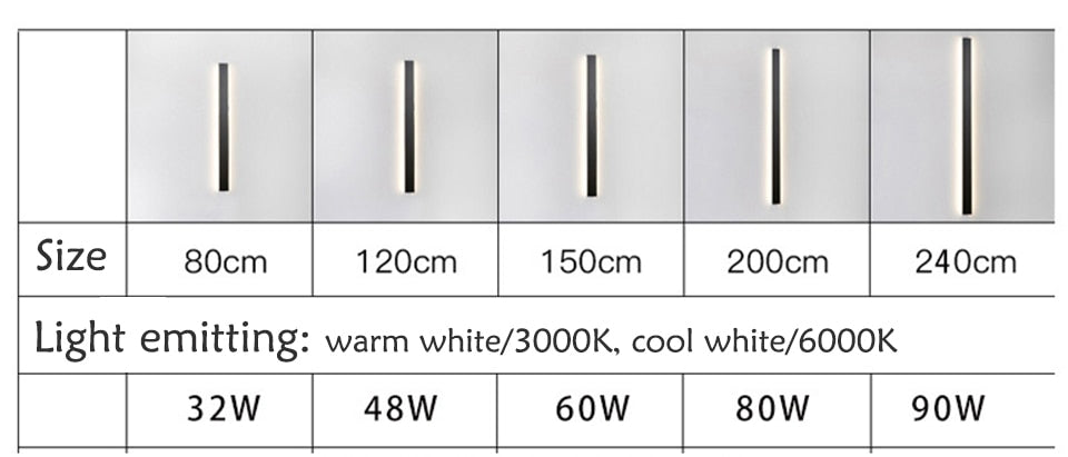 IIS Shuri - Modern Waterproof outdoor Long Strip LED wall lamp IP65 Aluminum