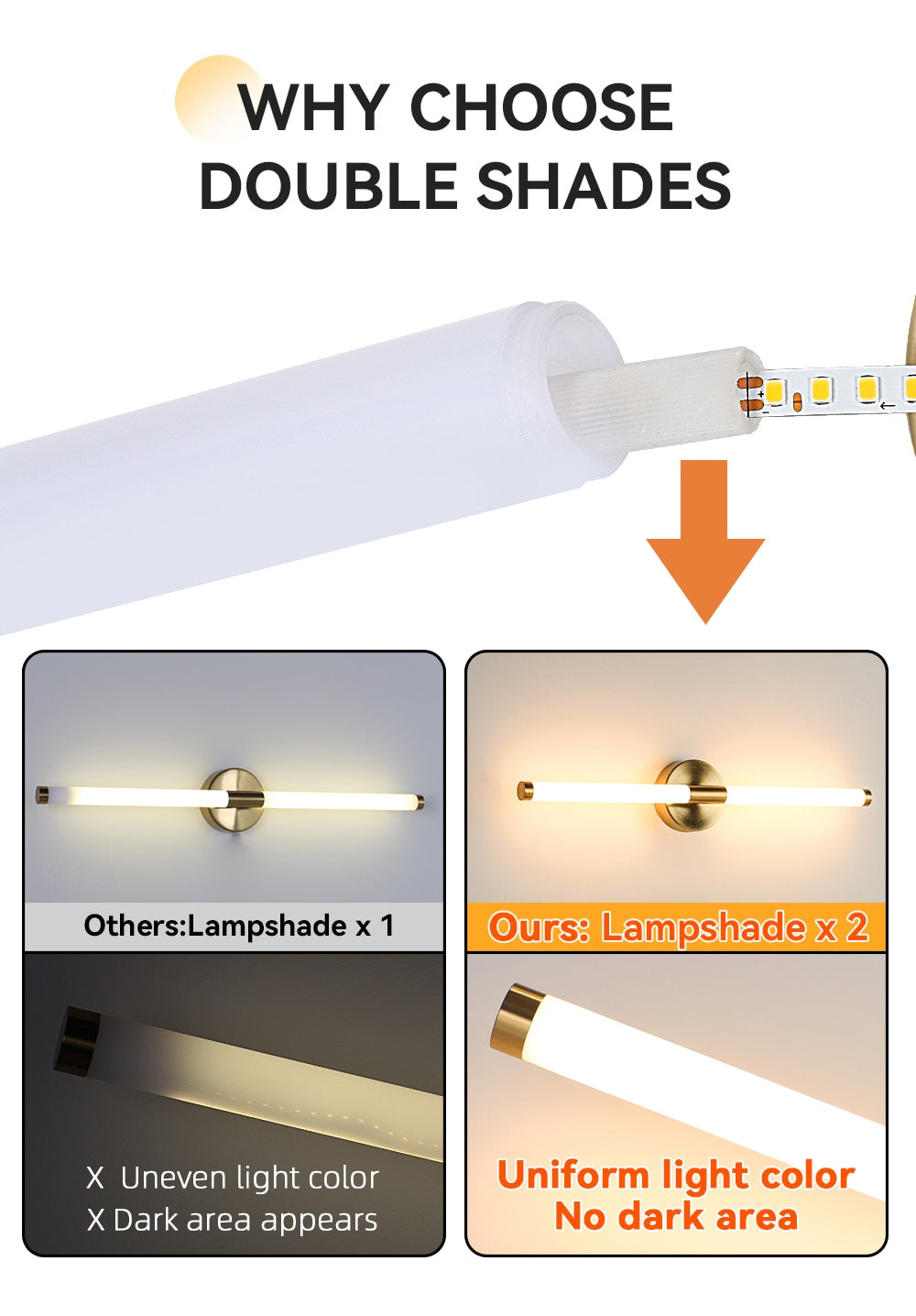 EB Long Wall Sconces Double Lampshade Up Down