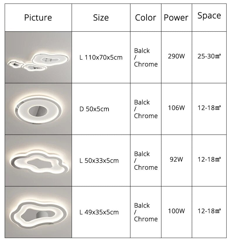 Qiyi Porpork Modern LED Ceiling Lamp