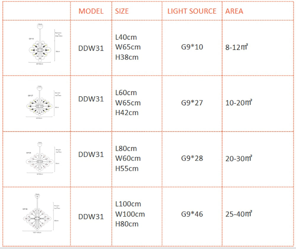 Olga Chandelier Minimalist Pendant Light