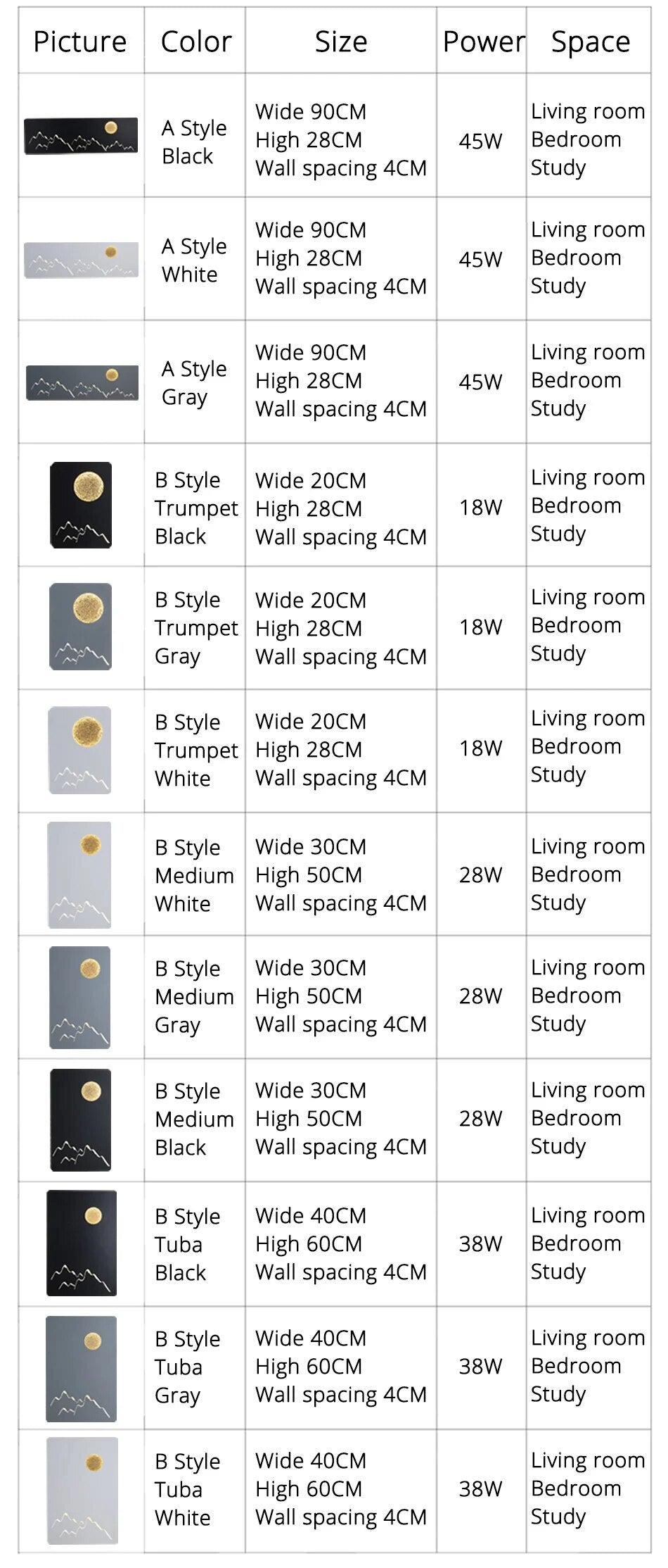 Mav Stylish LED Wall Lamps