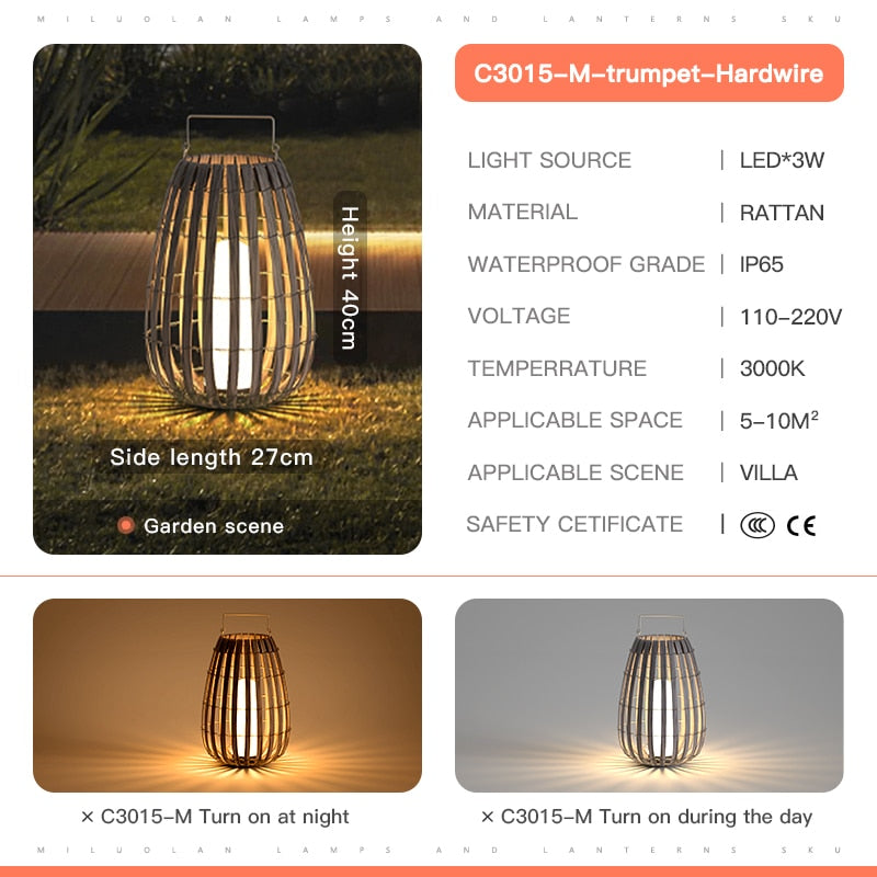 Vz Miha Waterproof Outdoor Landscape Lamps