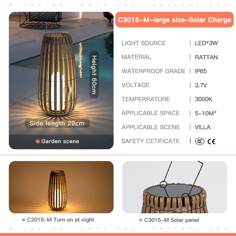 Vz Miha Waterproof Outdoor Landscape Lamps