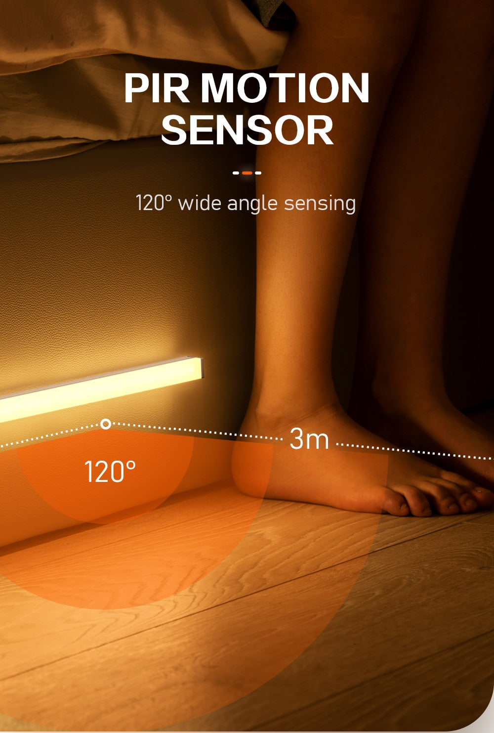 Pq Wireless Motion Sensor Light