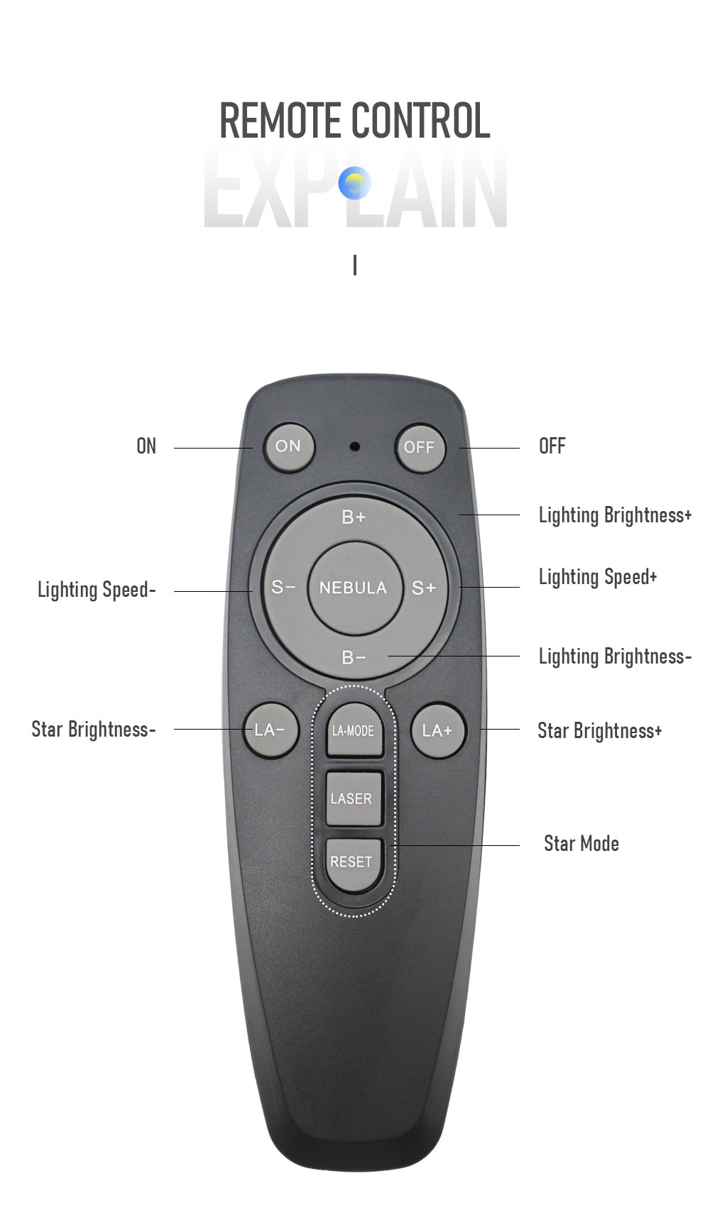 Pq Remote Control Galaxy Projector