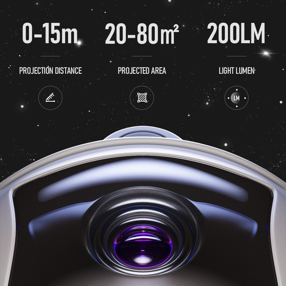 Pq Remote Control Galaxy Projector