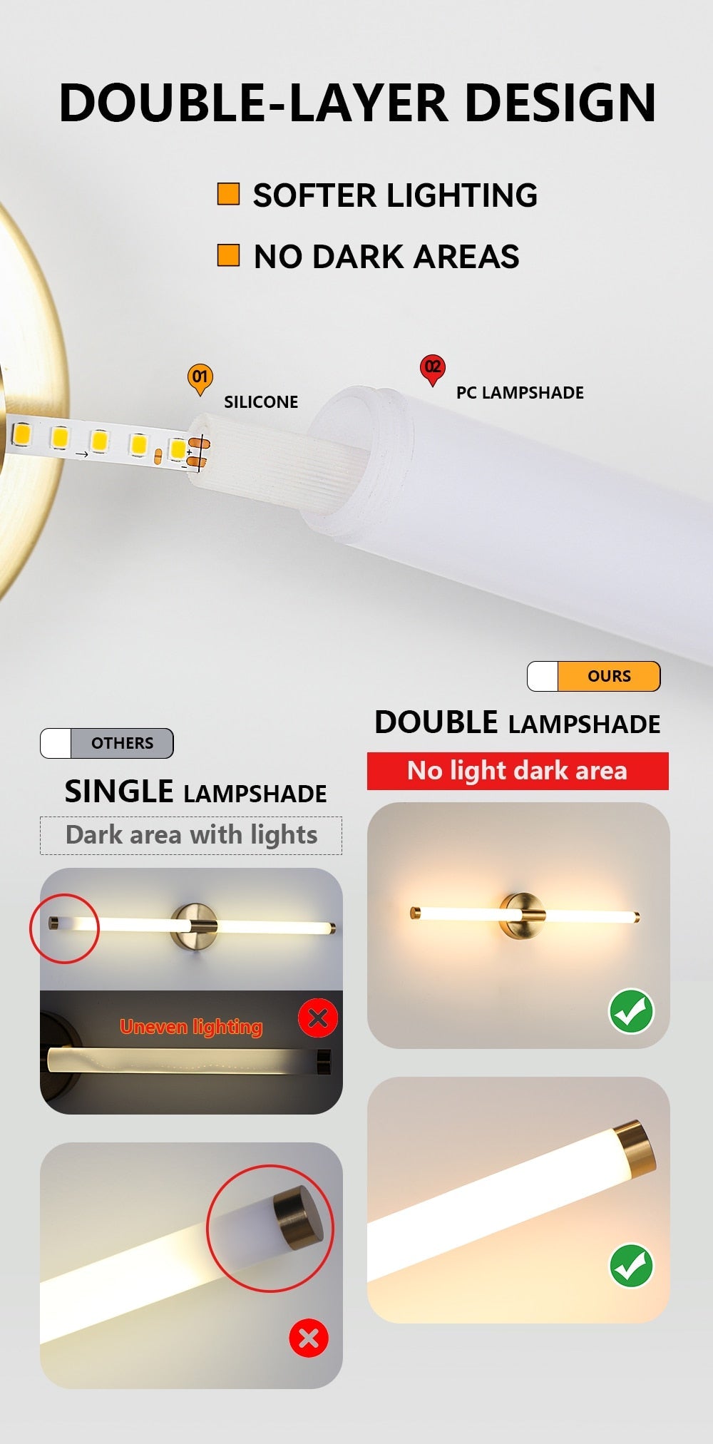 EB Long Wall Sconces Double Lampshade Up Down