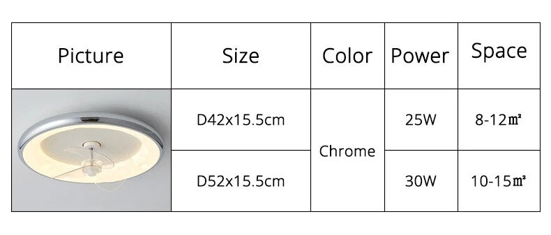 Qiyi Karamin Modern LED Ceiling Fan Controller