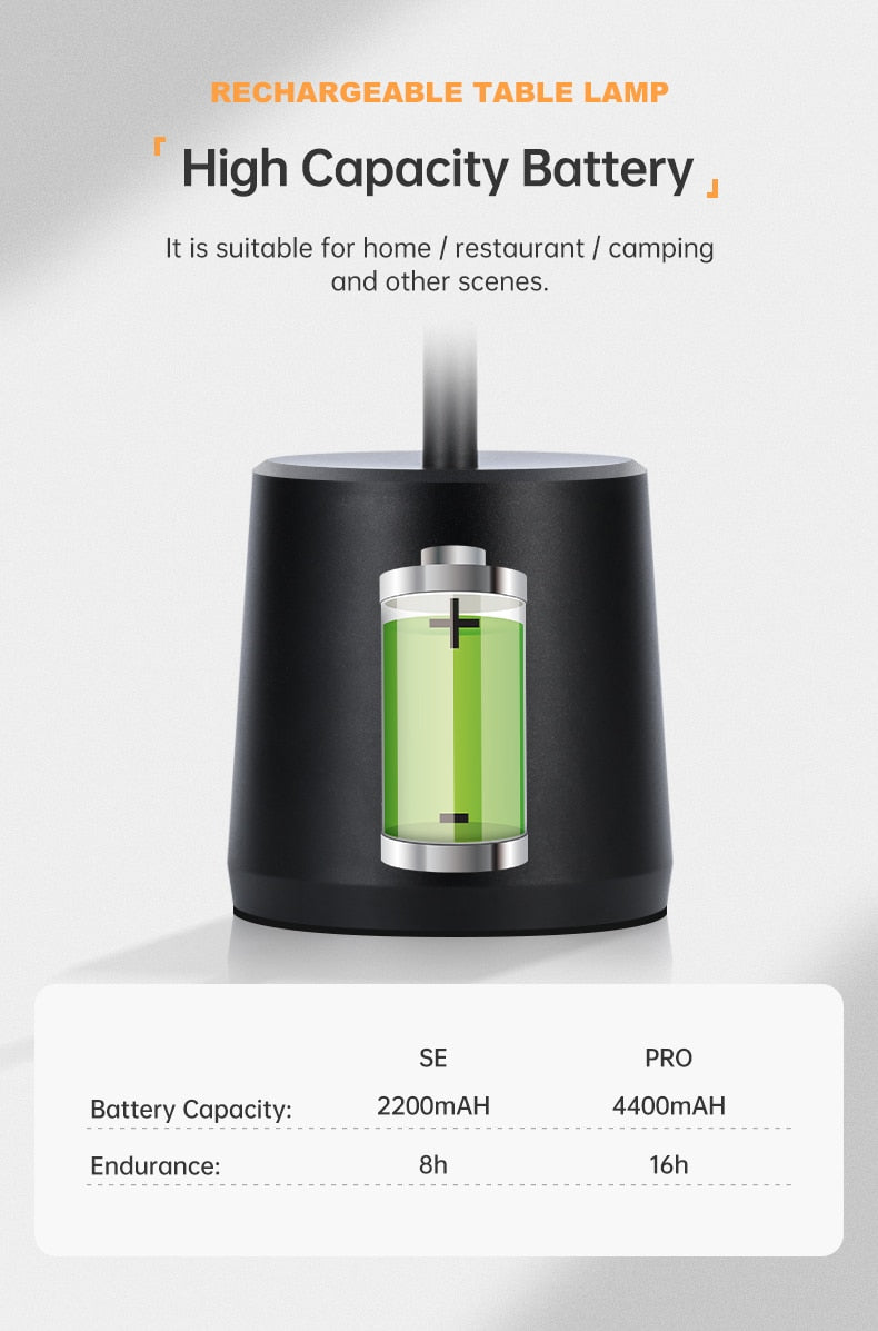 LED Night Light Table Lamps Type-c Rechargeable 4400mA