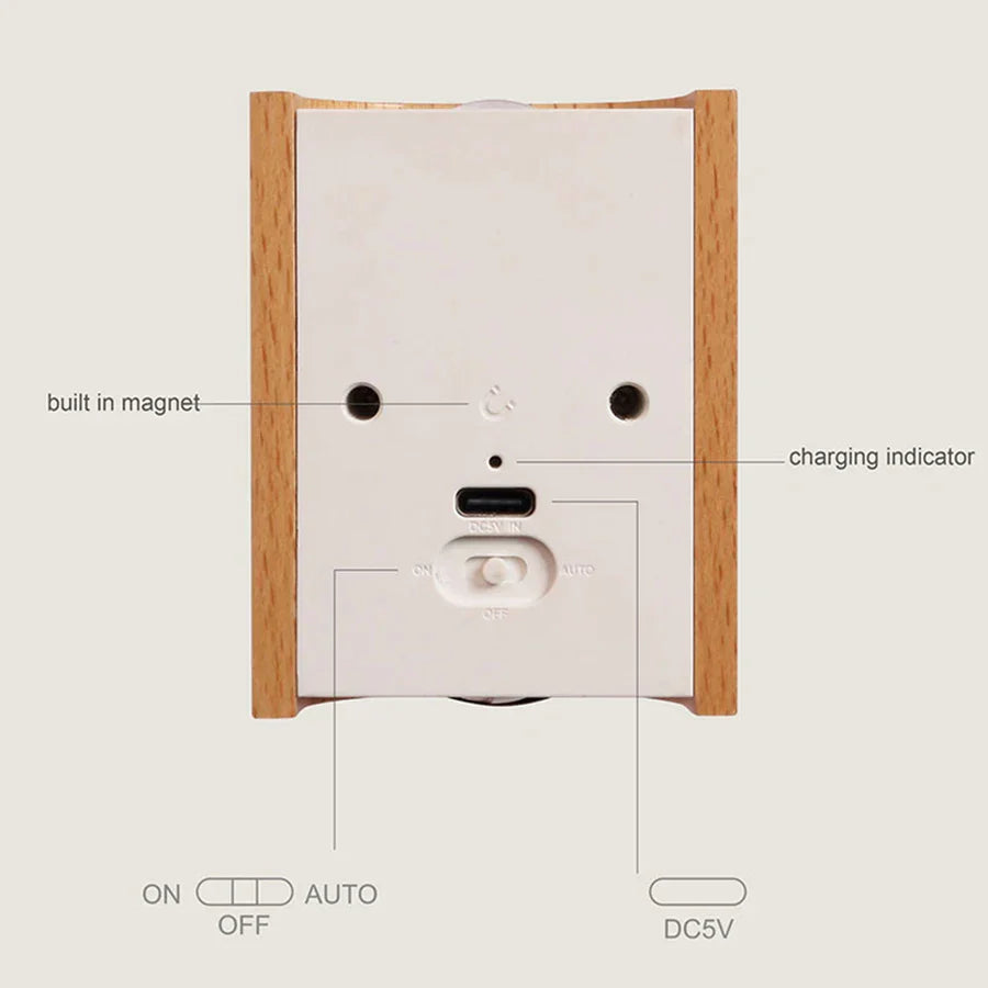 Odin Motion Sensor Wall Sconces