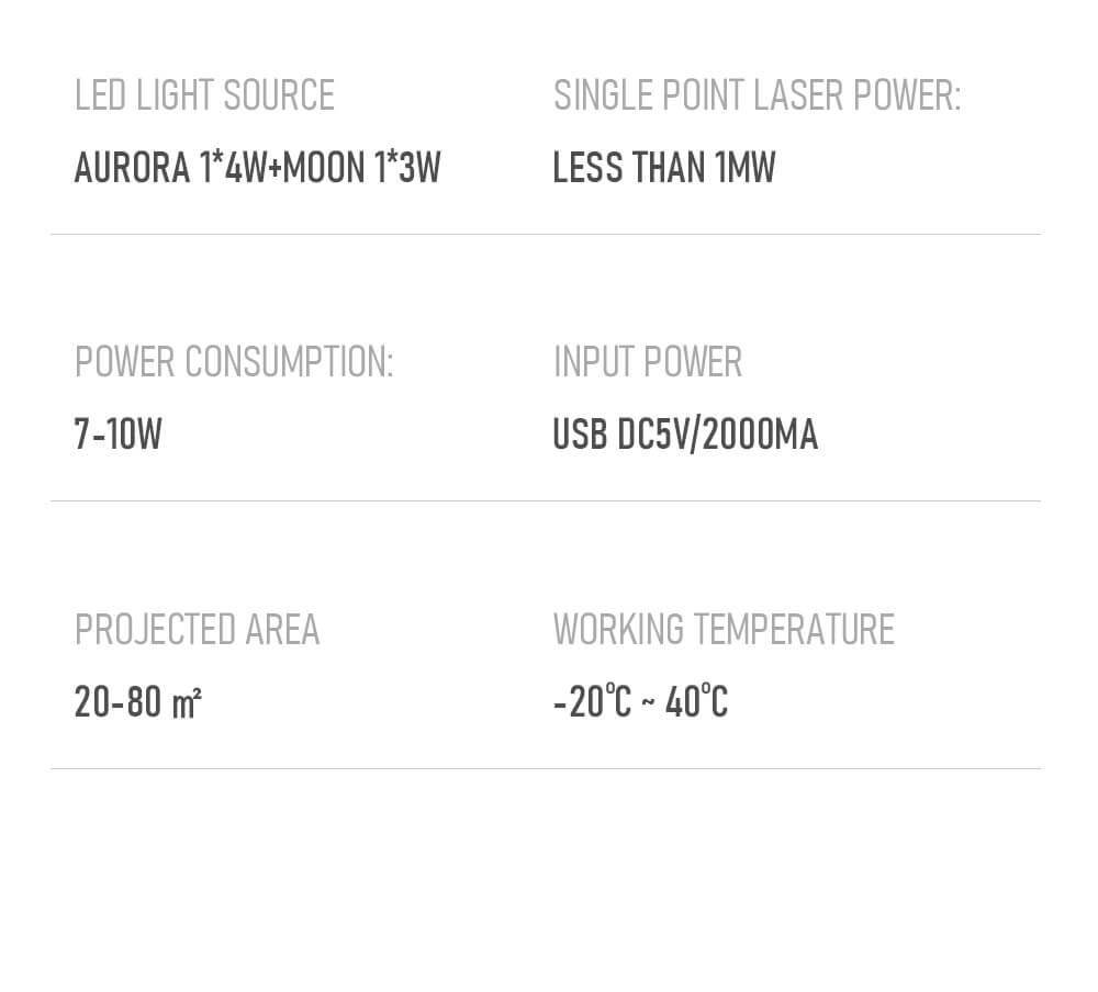 Pq Moon Galaxy Night Light