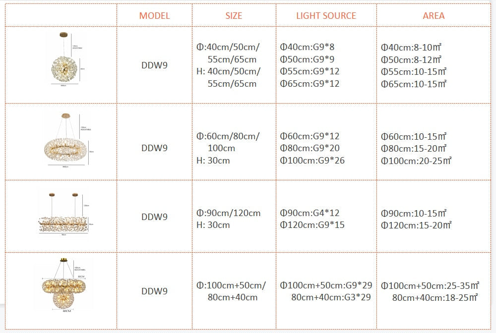 OLGA Artistical Firework Wall/Pendant/Ceiling/Table/Floor Lights