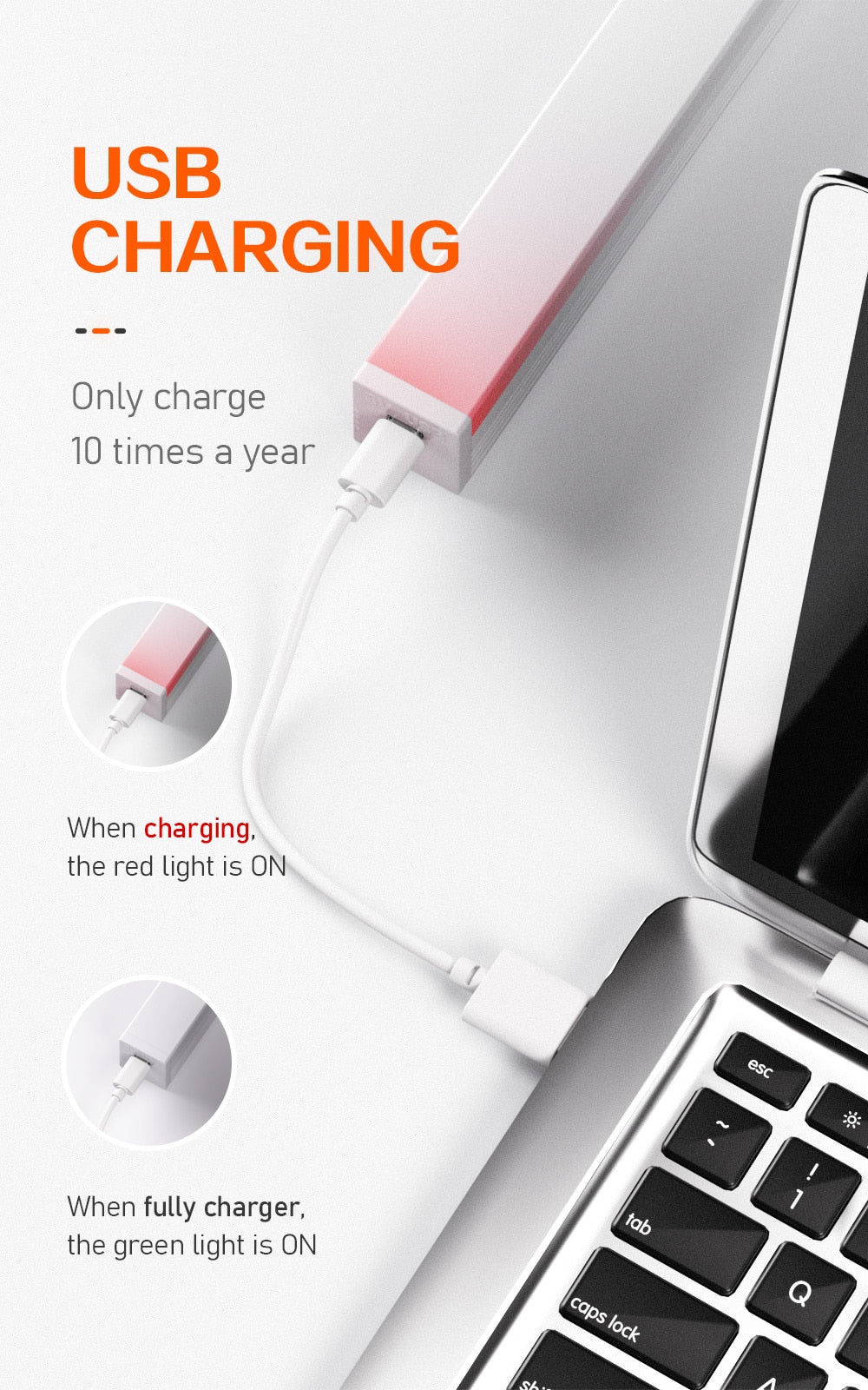 Pq Wireless Motion Sensor Light