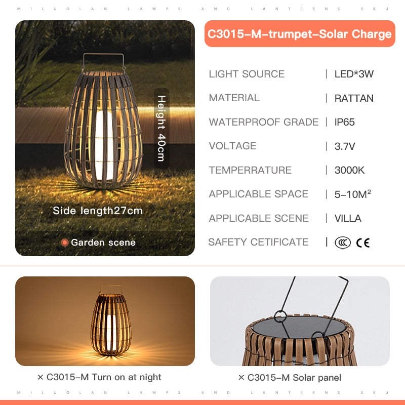 Vz Miha Waterproof Outdoor Landscape Lamps