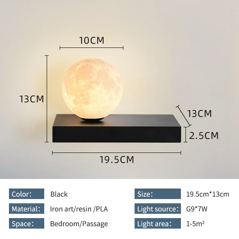 Sander Charming Nursery Lighting Figure