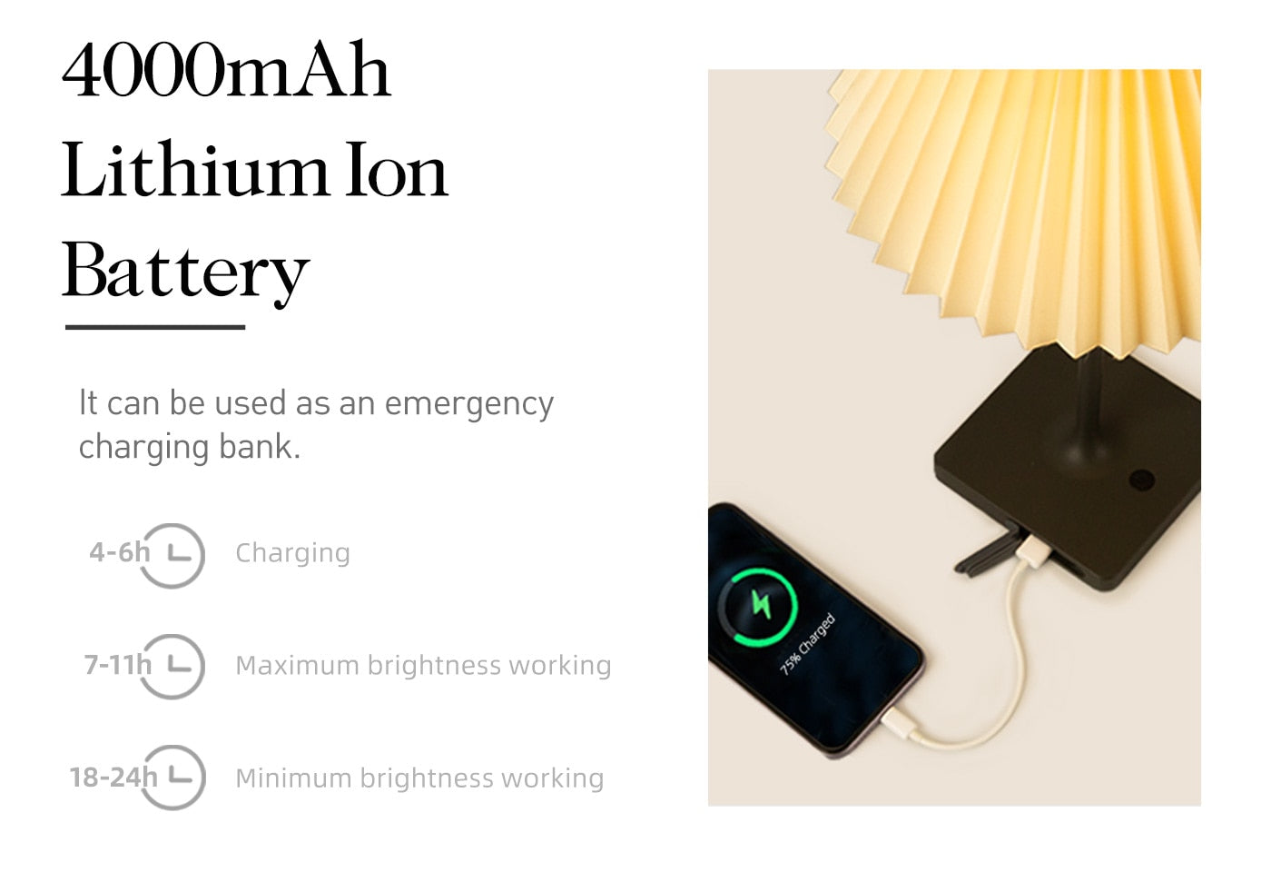 AiS IP44 LED Dimmable USB Charge 3W Touch Control Desk Lamp