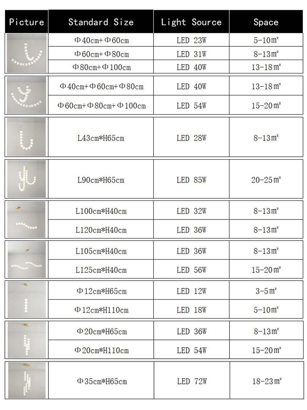 Mak Modern White Ball Pendant Light