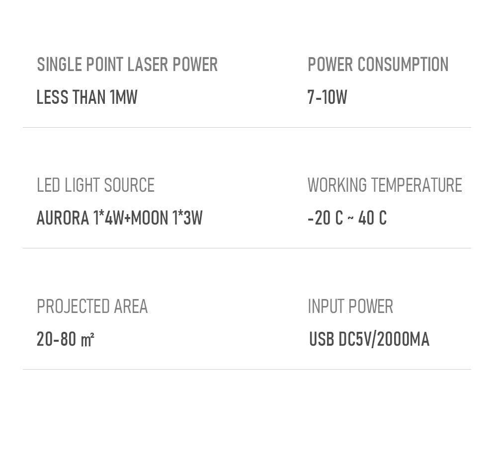 Pq Remote Control Galaxy Projector