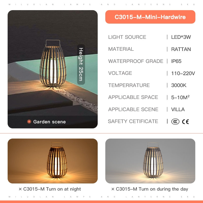 Vz Miha Waterproof Outdoor Landscape Lamps