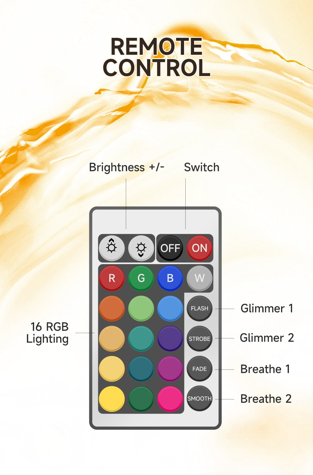 Pq Water Ripple Projector Light