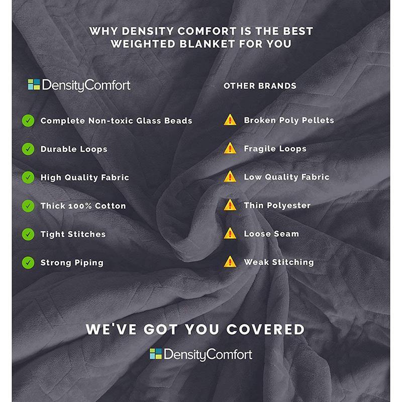 DensityComfort‚Ñ¢ 60x80" Adult Weighted Blanket - Nordic Side - Wellness