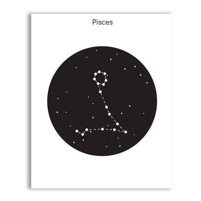 Constellation In Black Circle - Nordic Side - 