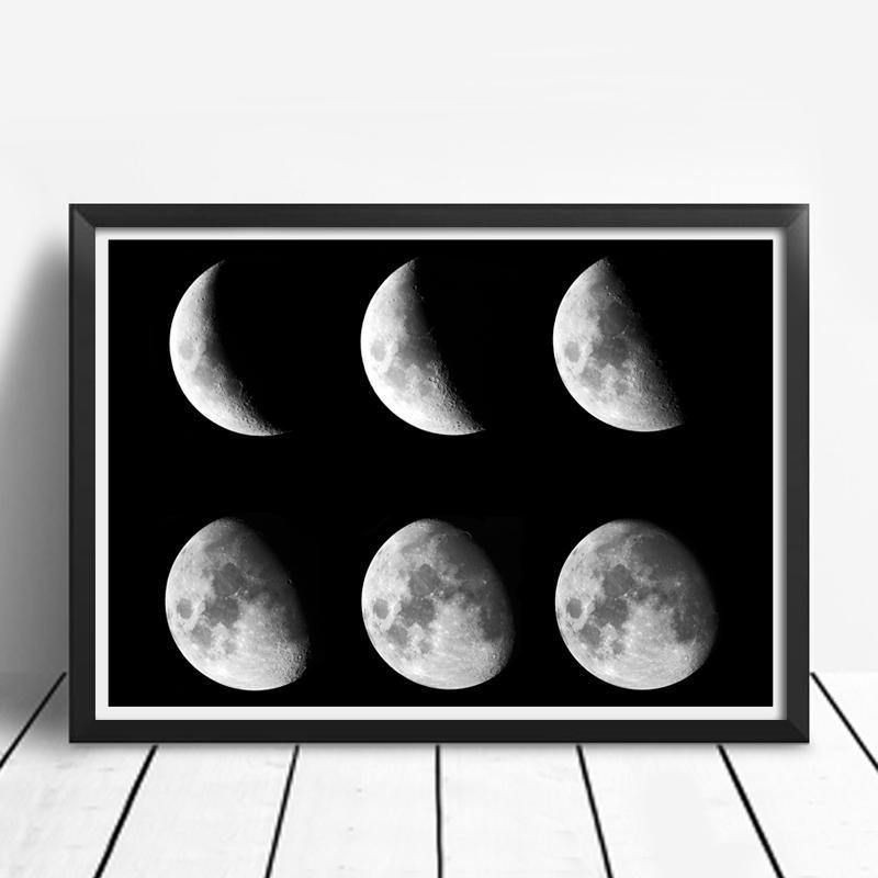 Change of Moon Wall Art - Nordic Side - 