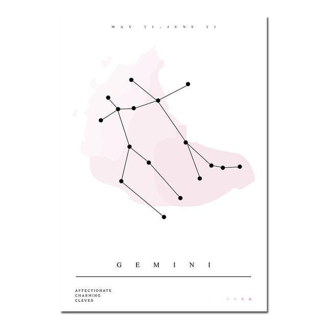 Constellation for Nursery - Nordic Side - 