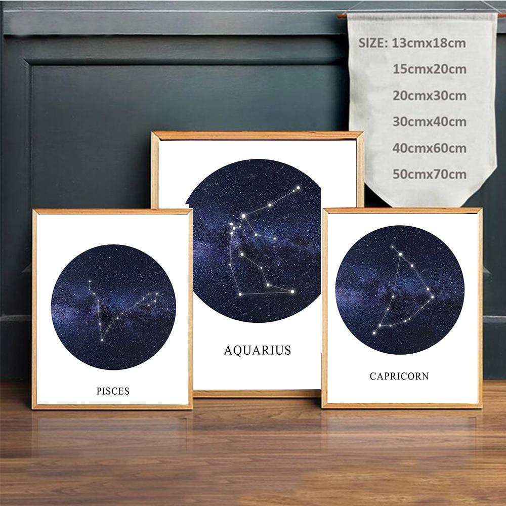 Constellation Wall Art - Nordic Side - 