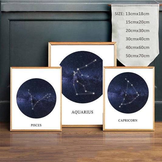 Constellation Wall Art - Nordic Side - 