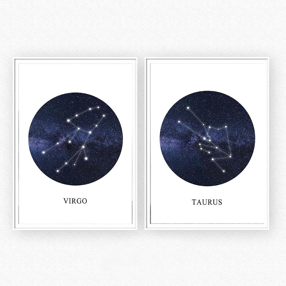 Constellation Wall Art - Nordic Side - 