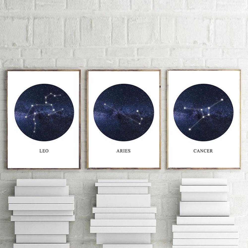 Constellation Wall Art - Nordic Side - 
