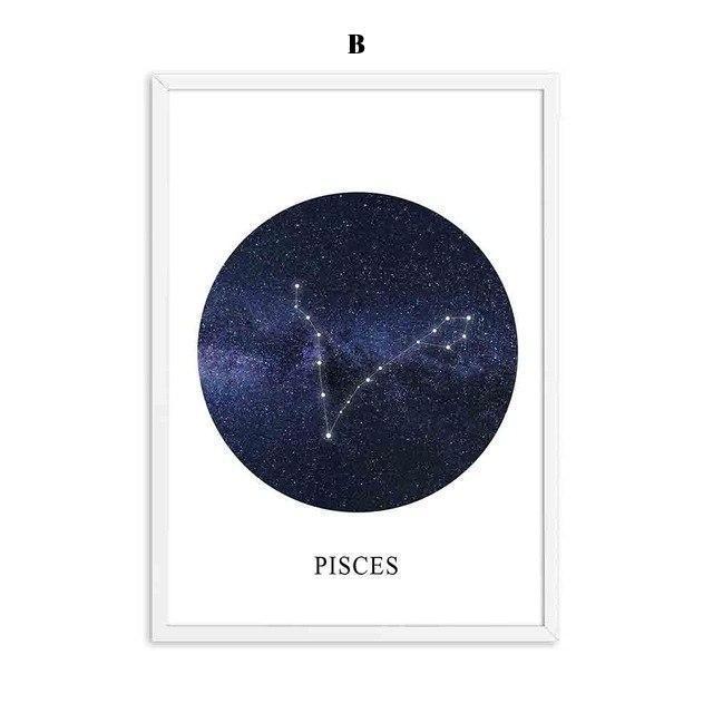 Constellation Wall Art - Nordic Side - 