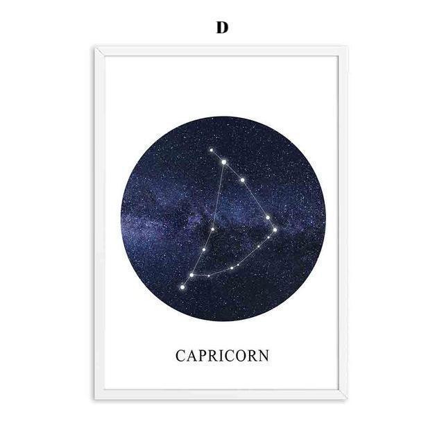 Constellation Wall Art - Nordic Side - 