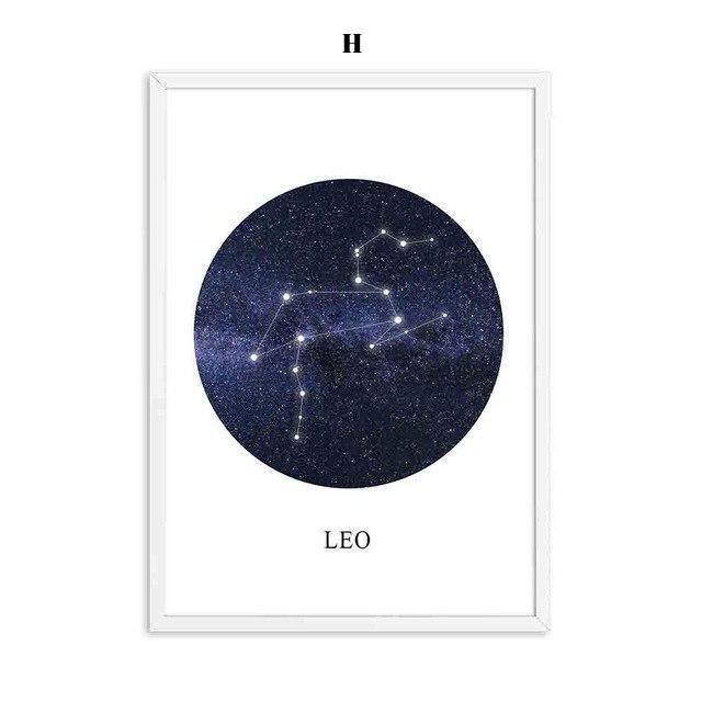Constellation Wall Art - Nordic Side - 