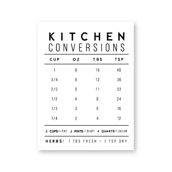 Abstract Canvas Kitchen Conversions Print