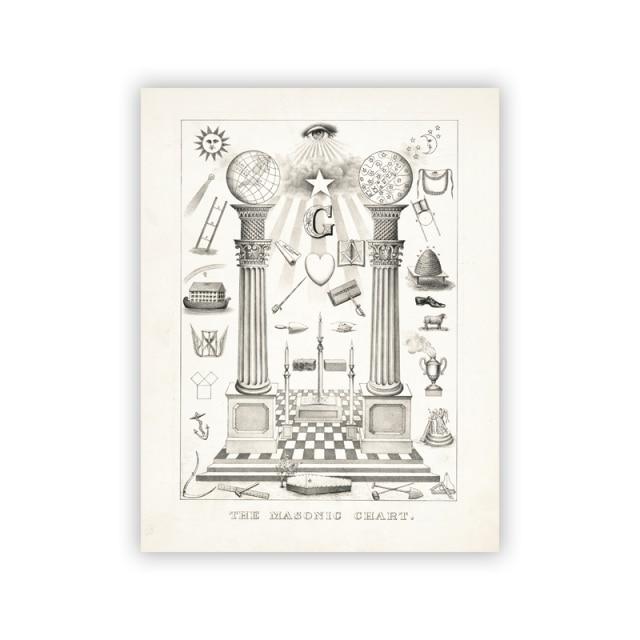 Freemason Chart Vintage Poster